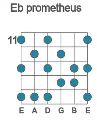 Guitar scale for prometheus in position 11